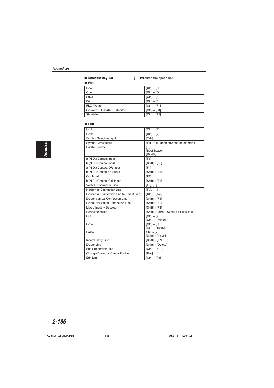 KEYENCE KV Series User Manual | Page 210 / 240