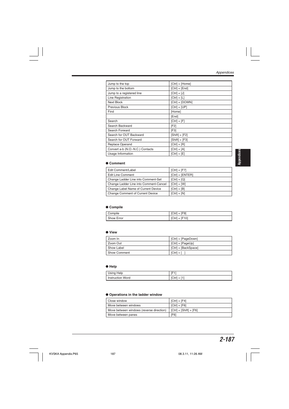 KEYENCE KV Series User Manual | Page 211 / 240