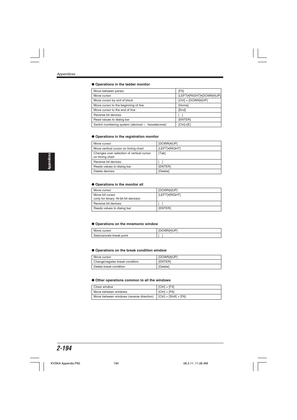 KEYENCE KV Series User Manual | Page 218 / 240