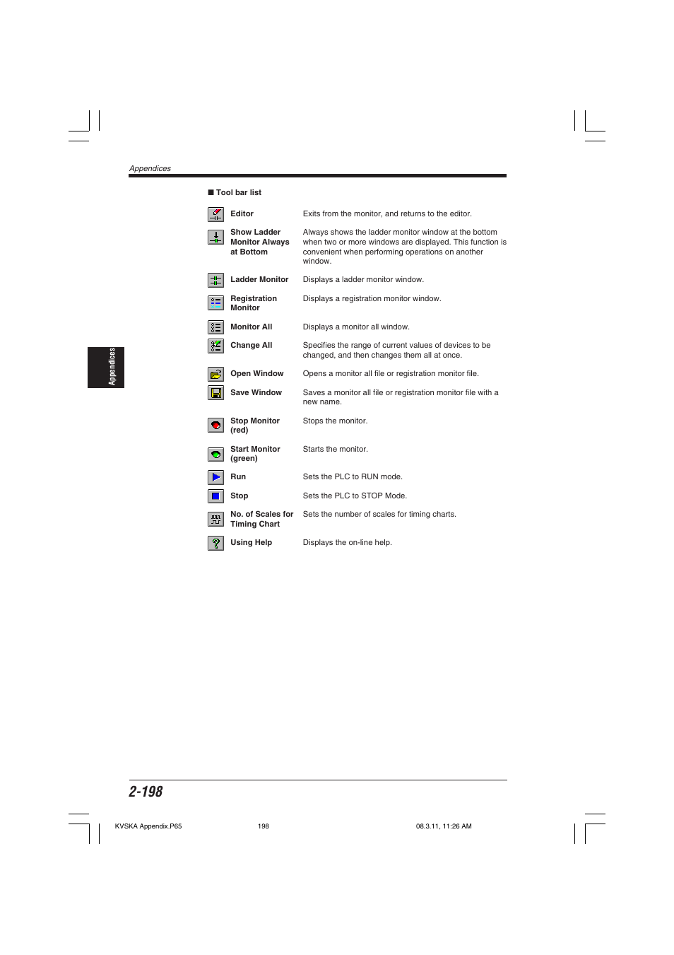 KEYENCE KV Series User Manual | Page 222 / 240