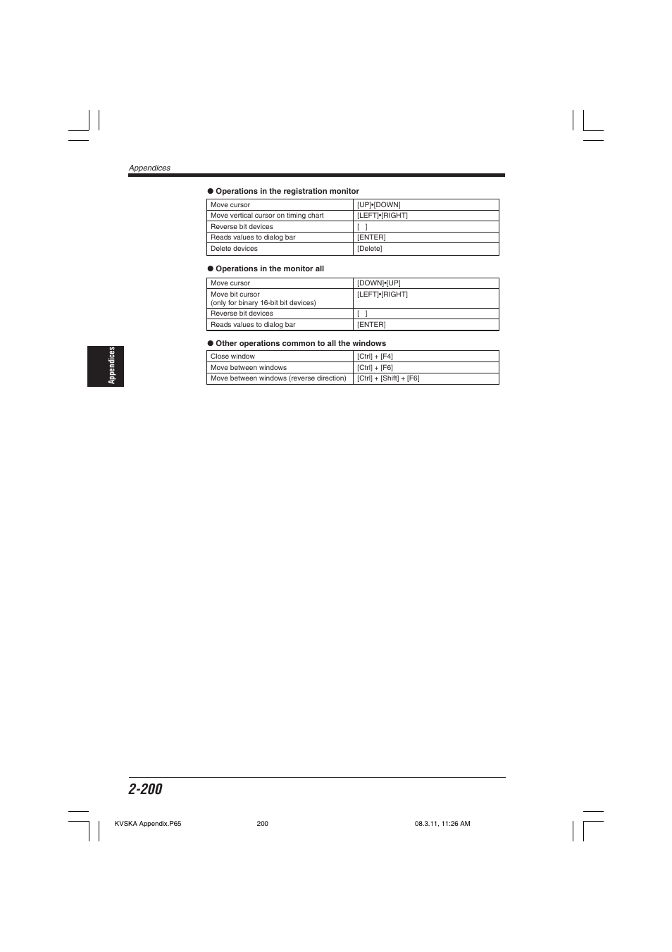 KEYENCE KV Series User Manual | Page 224 / 240
