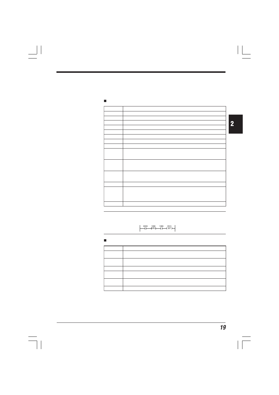 Assignment of relays/dm | KEYENCE KV-D20 User Manual | Page 19 / 72