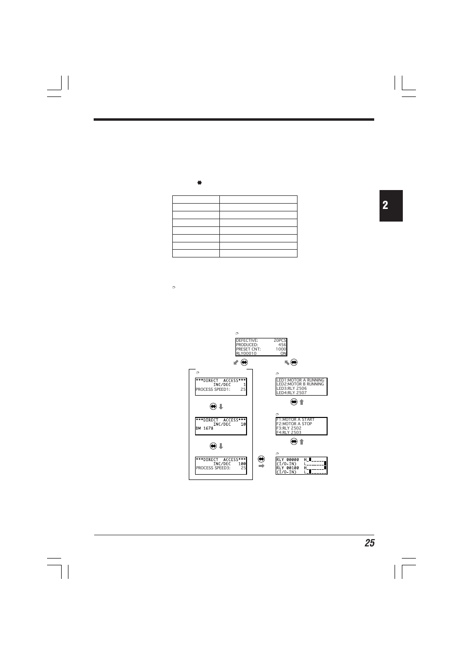 4 operator mode, Screen selection in operator mode | KEYENCE KV-D20 User Manual | Page 25 / 72