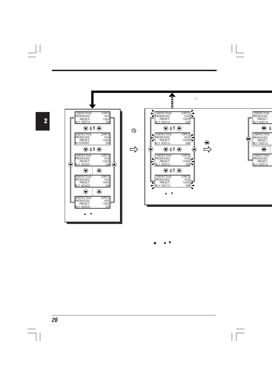 Operator screen | KEYENCE KV-D20 User Manual | Page 26 / 72