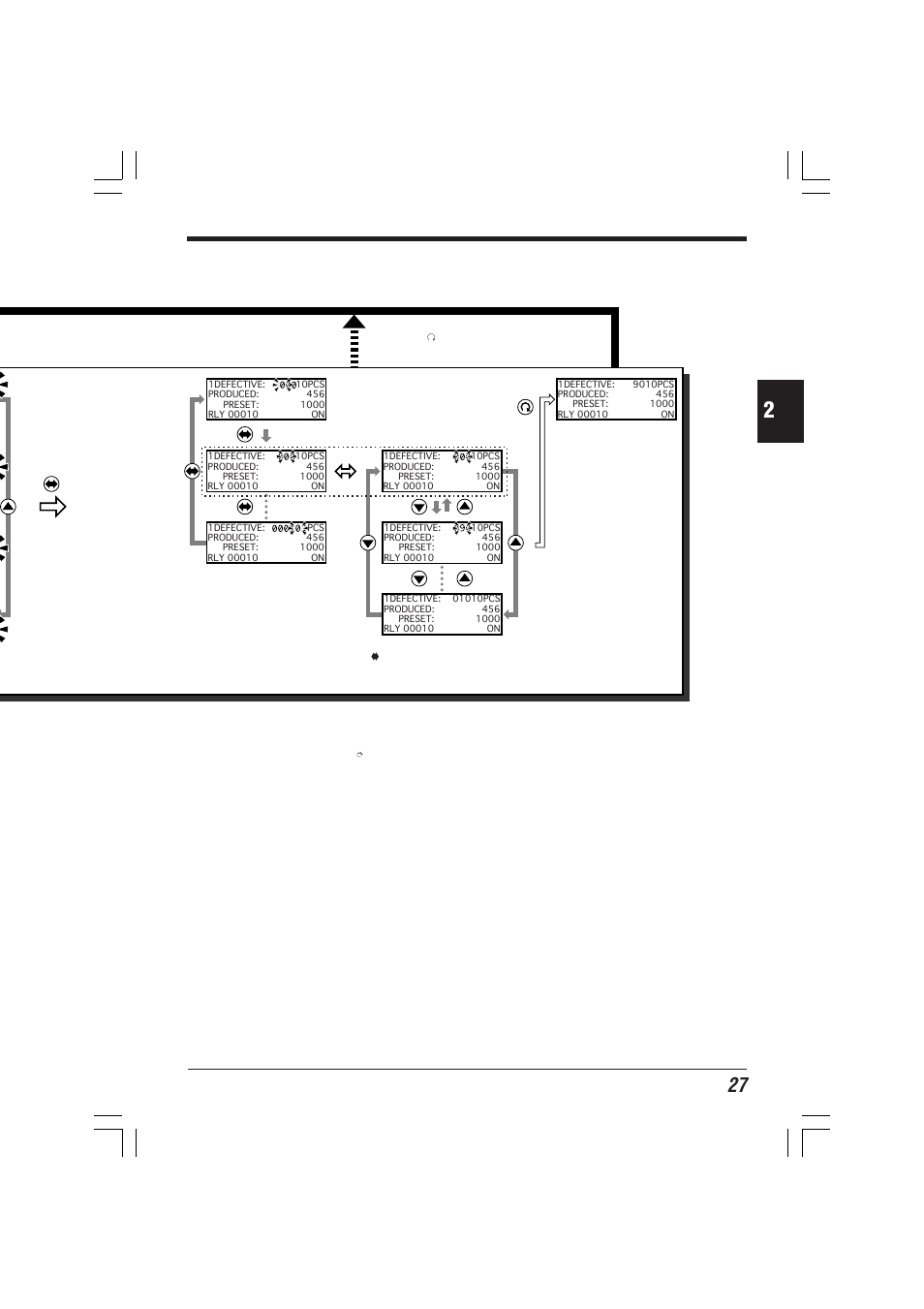 KEYENCE KV-D20 User Manual | Page 27 / 72