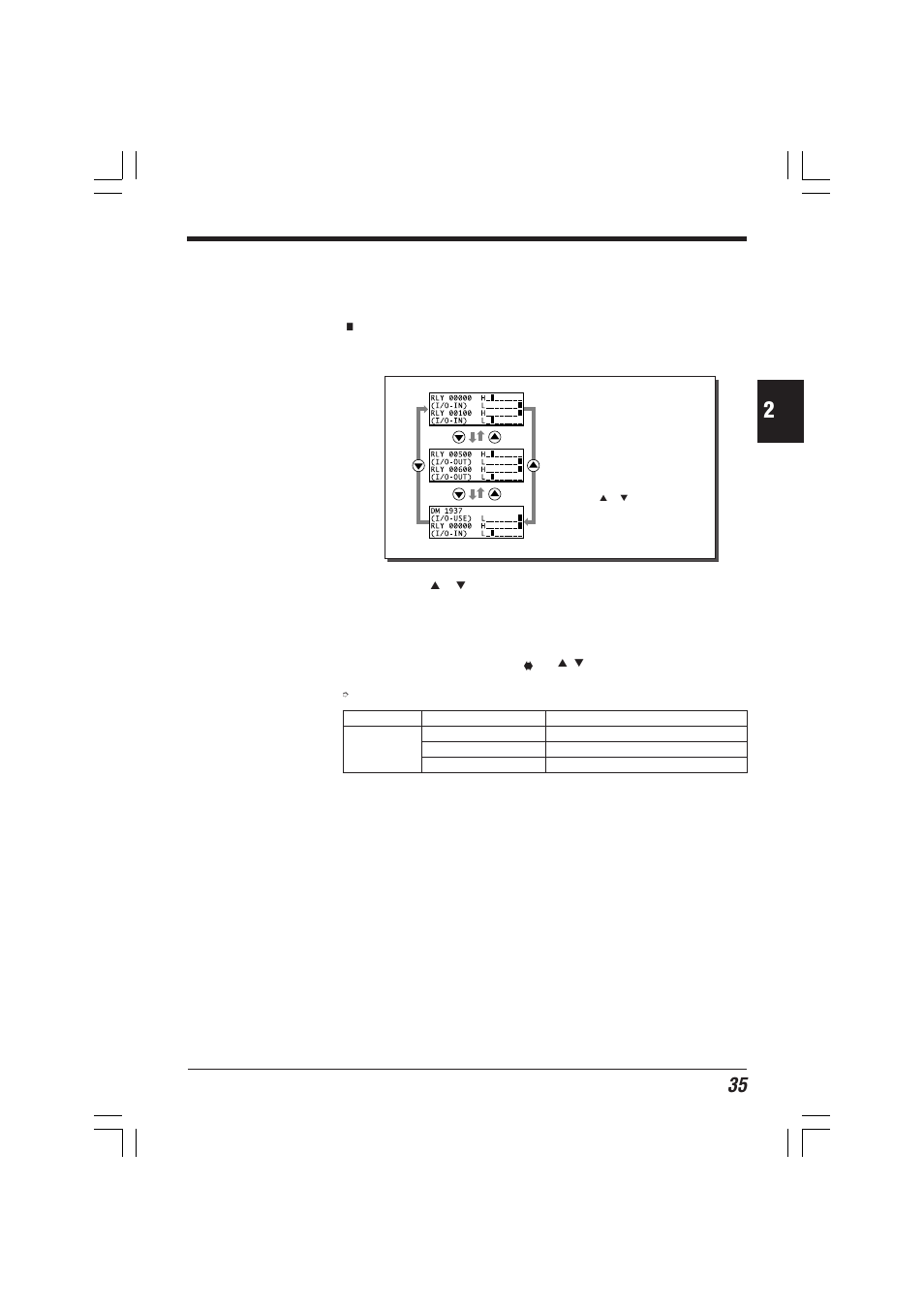 Kv-i/o monitor screen | KEYENCE KV-D20 User Manual | Page 35 / 72