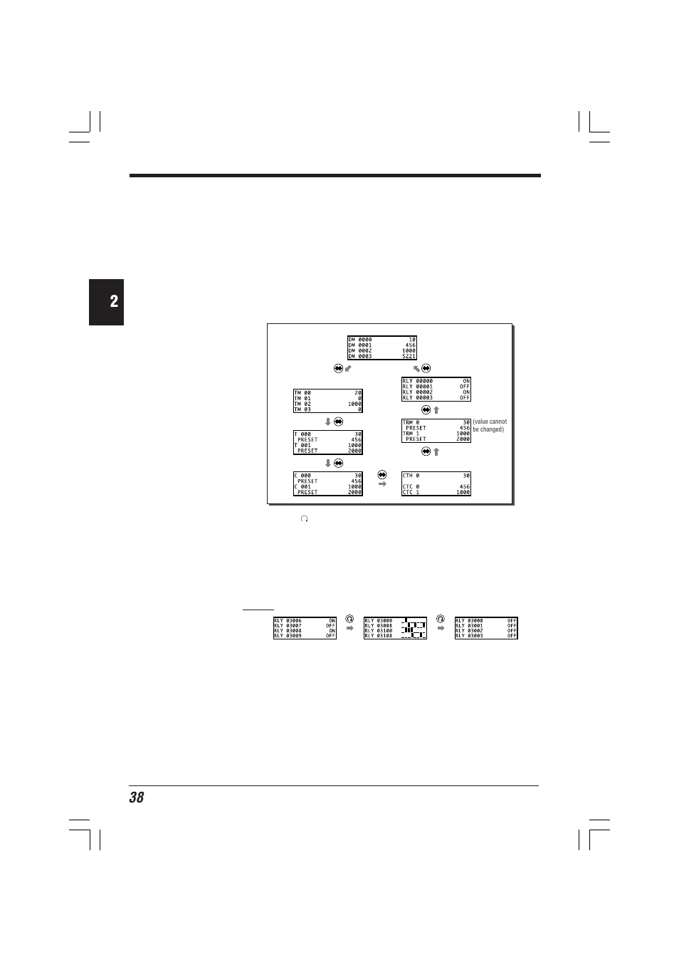 5 device mode, Device mode | KEYENCE KV-D20 User Manual | Page 38 / 72