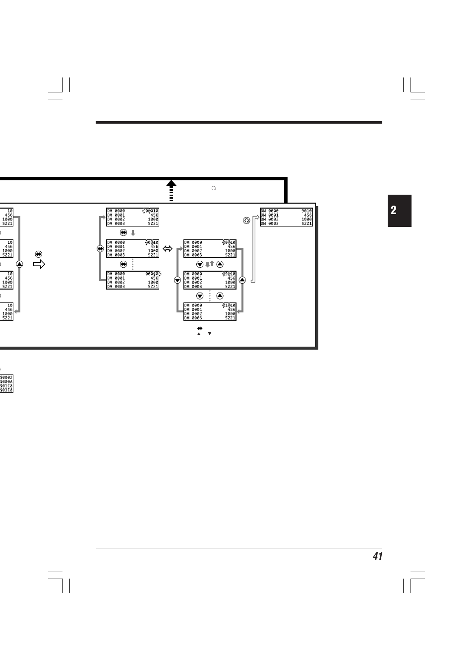 KEYENCE KV-D20 User Manual | Page 41 / 72