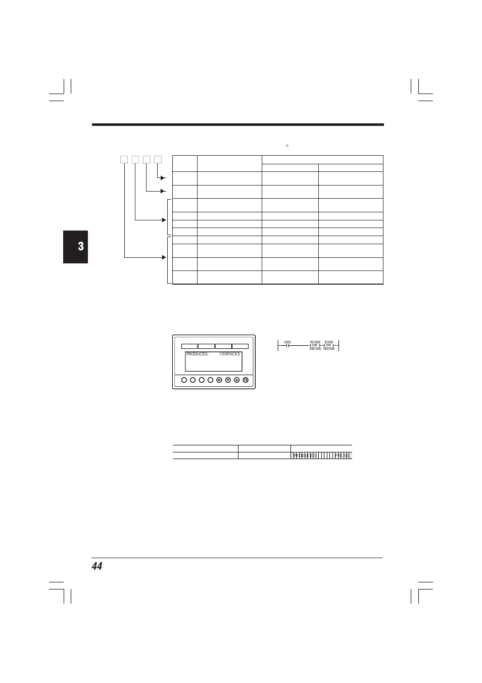 Basic ladder programs | KEYENCE KV-D20 User Manual | Page 44 / 72