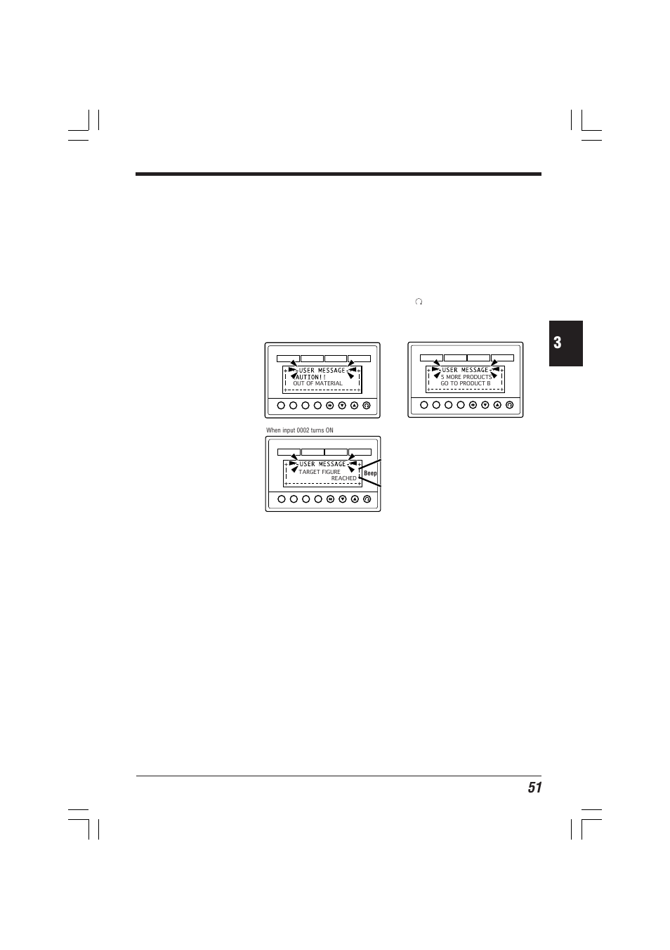 2 examples of ladder programs, Example of displaying user messages | KEYENCE KV-D20 User Manual | Page 51 / 72