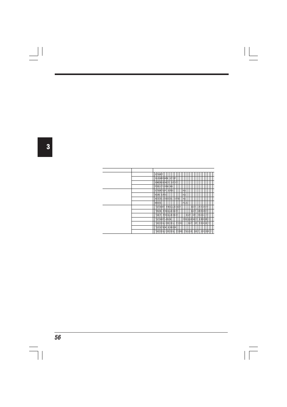 KEYENCE KV-D20 User Manual | Page 56 / 72