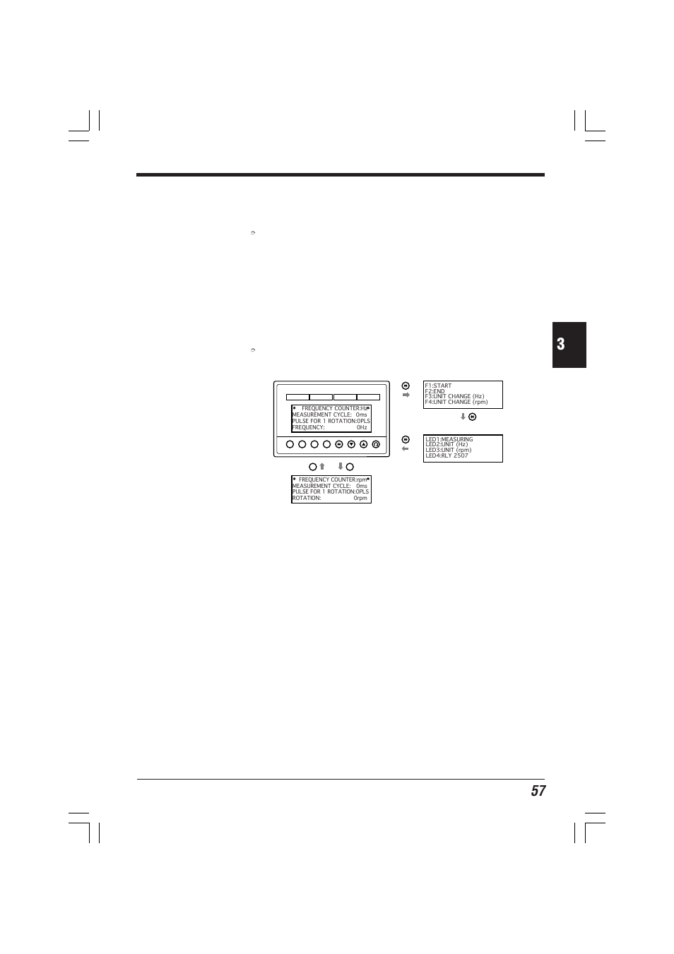 Example of frequency counter | KEYENCE KV-D20 User Manual | Page 57 / 72