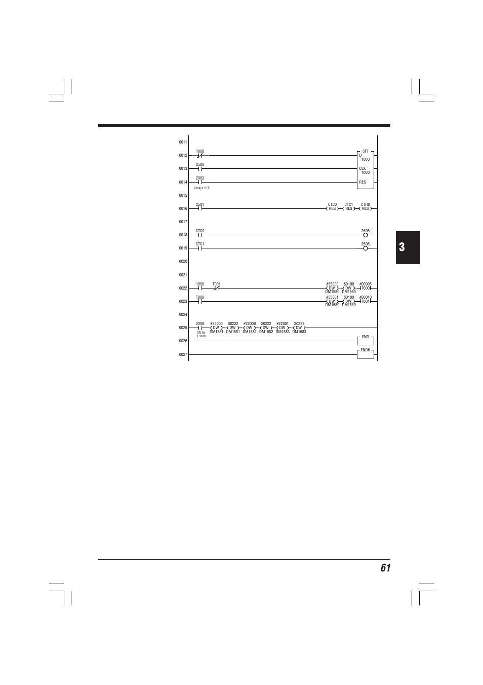 KEYENCE KV-D20 User Manual | Page 61 / 72