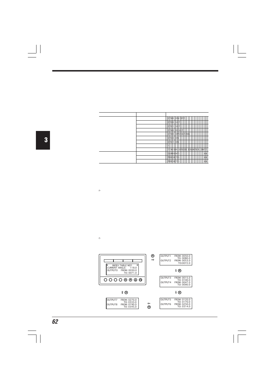 Example of cam switch function | KEYENCE KV-D20 User Manual | Page 62 / 72