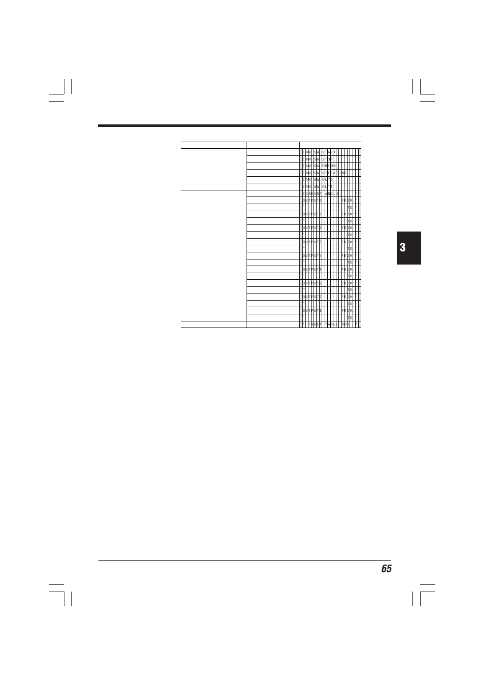 KEYENCE KV-D20 User Manual | Page 65 / 72