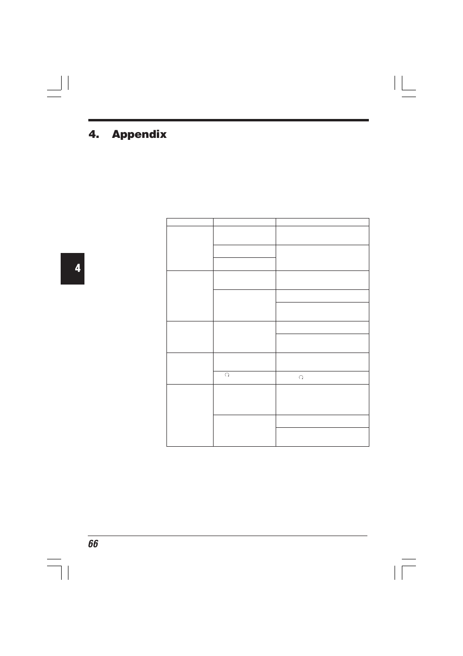 Appendix, 1 troubleshooting | KEYENCE KV-D20 User Manual | Page 66 / 72