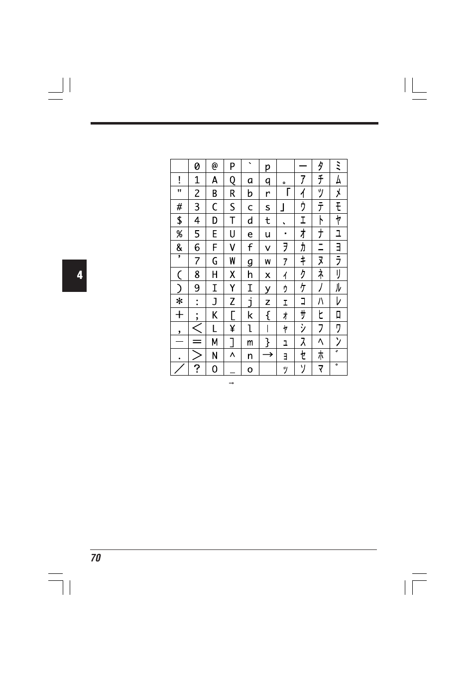 2 available character list | KEYENCE KV-D20 User Manual | Page 70 / 72