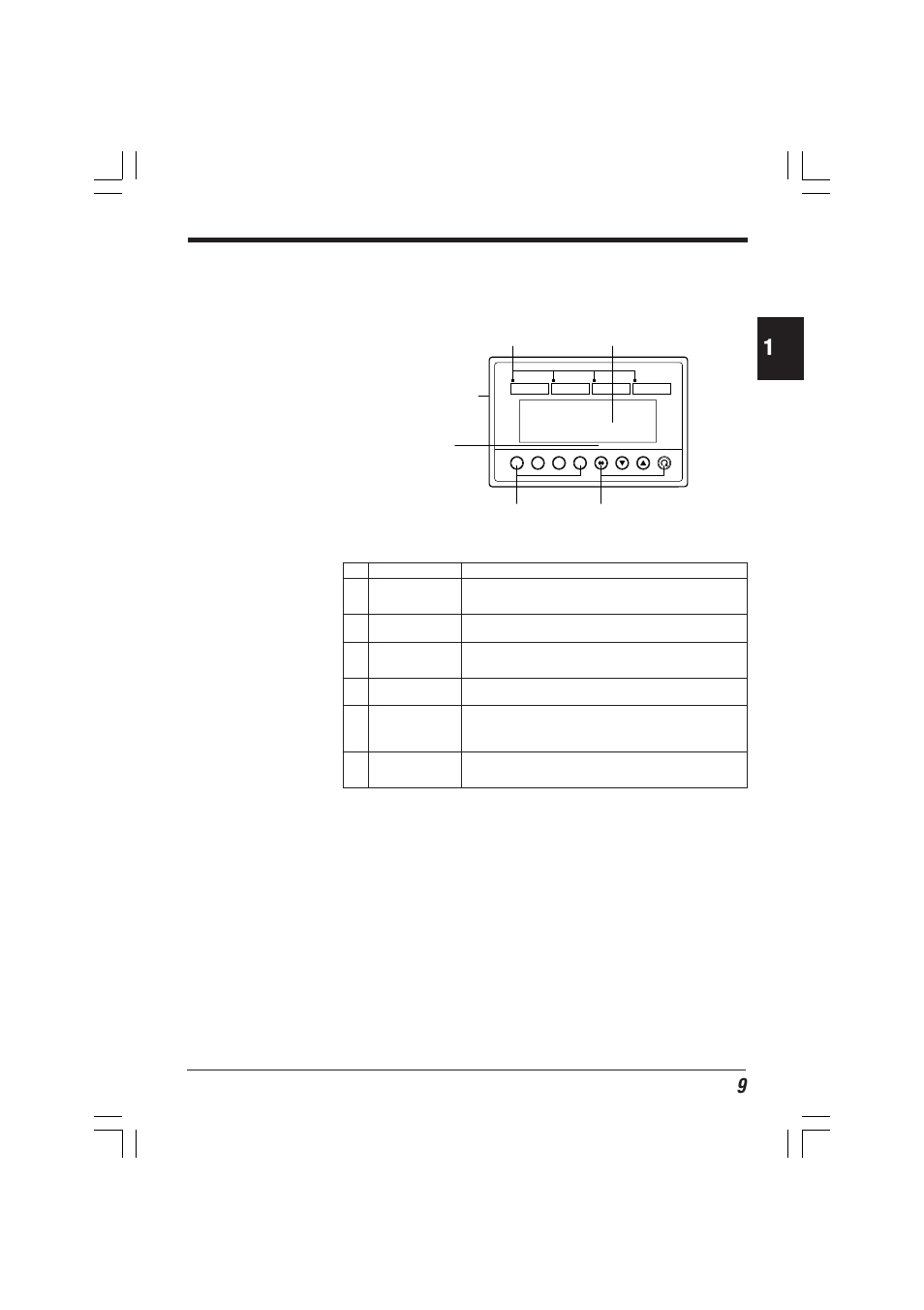 2 part names and functions | KEYENCE KV-D20 User Manual | Page 9 / 72