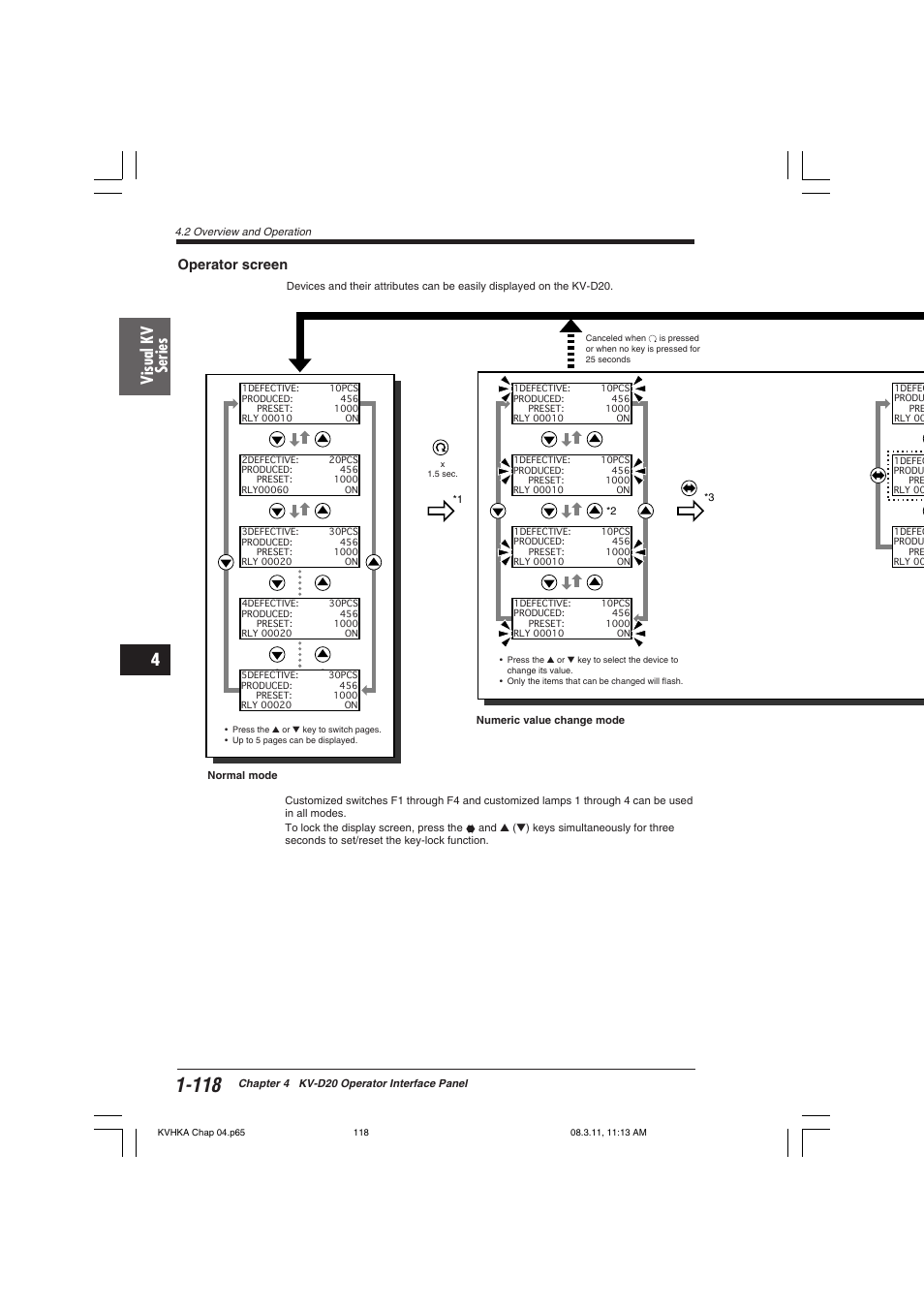 Operator screen, Visual kv series | KEYENCE Visual KV Series User Manual | Page 142 / 444