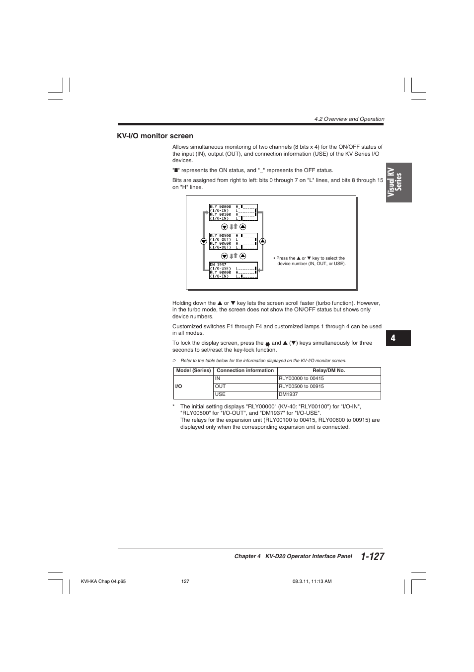 Kv-i/o monitor screen, Visual kv series | KEYENCE Visual KV Series User Manual | Page 151 / 444