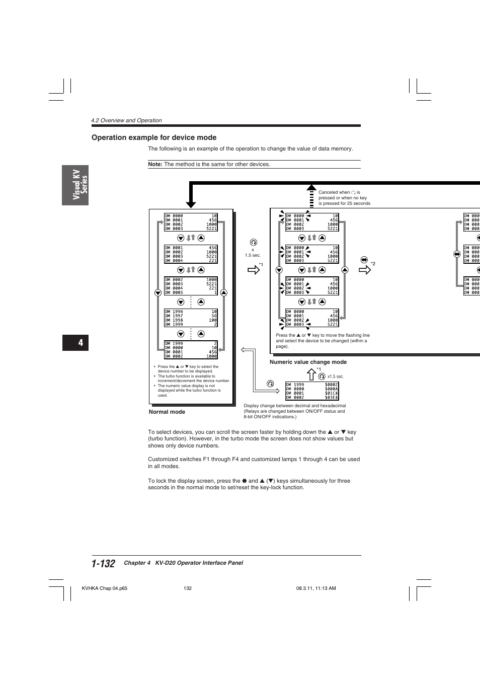 Operation example for device mode, Visual kv series | KEYENCE Visual KV Series User Manual | Page 156 / 444