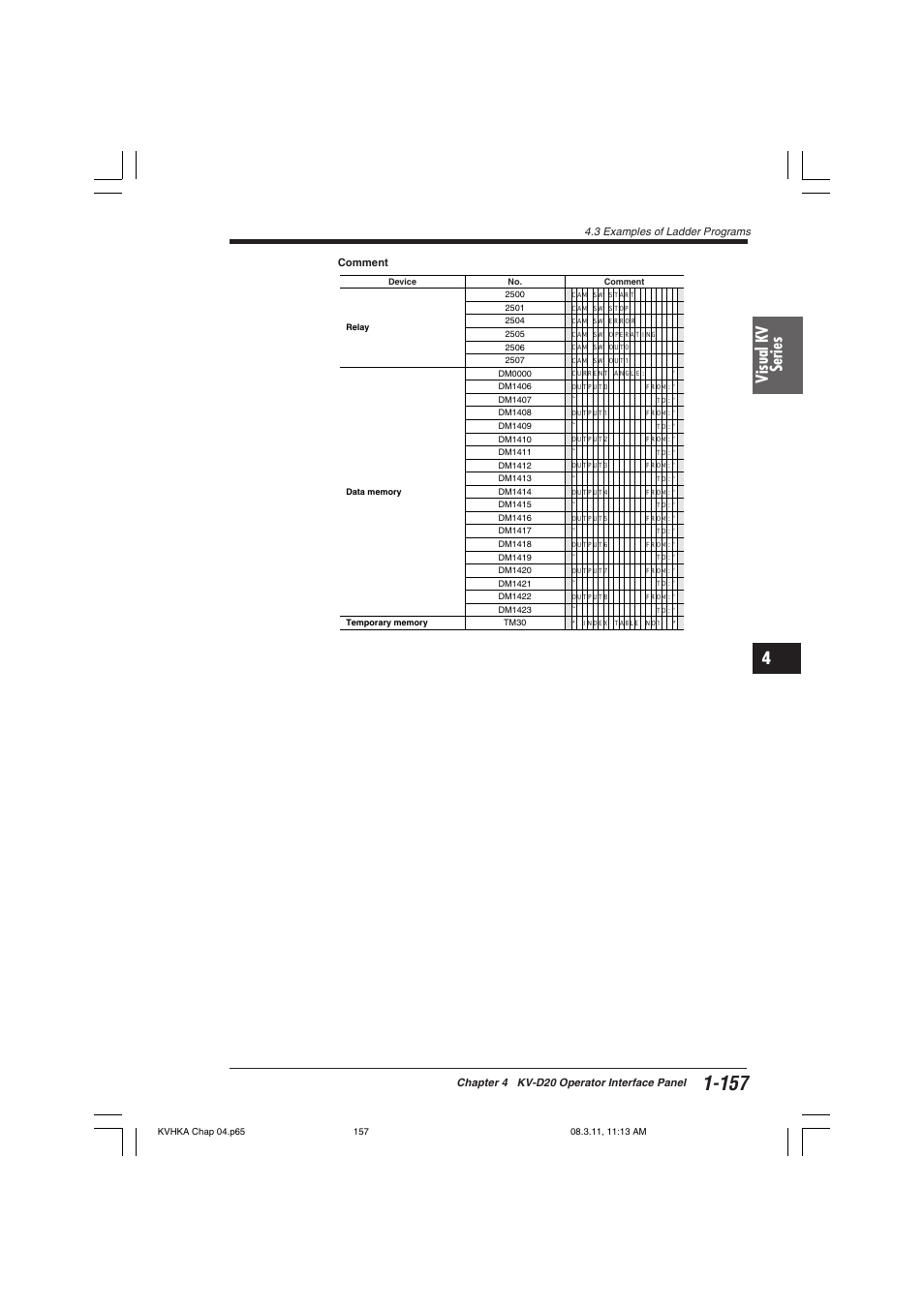 Visual kv series | KEYENCE Visual KV Series User Manual | Page 181 / 444