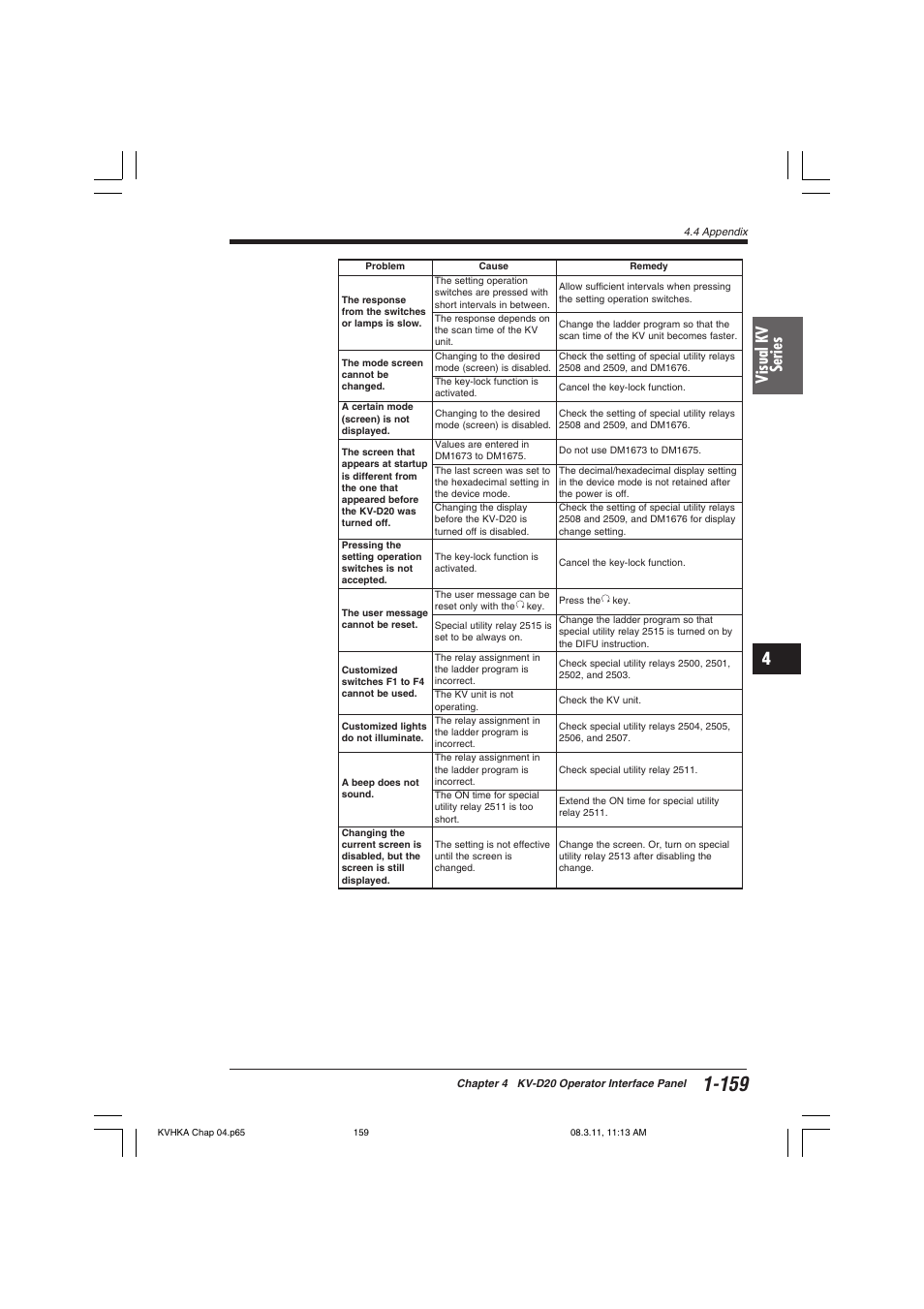 Visual kv series | KEYENCE Visual KV Series User Manual | Page 183 / 444