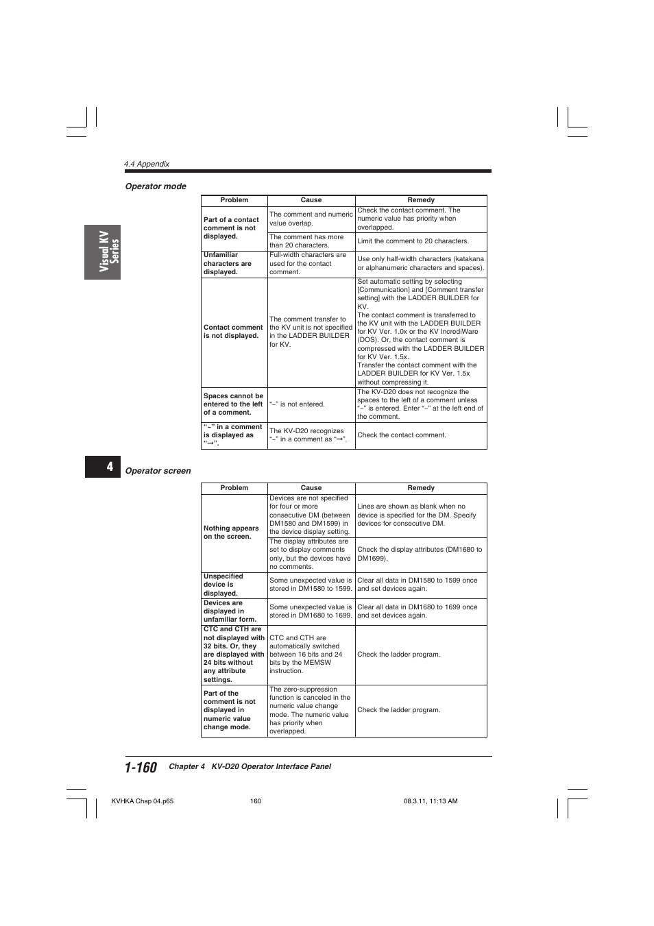 Visual kv series | KEYENCE Visual KV Series User Manual | Page 184 / 444