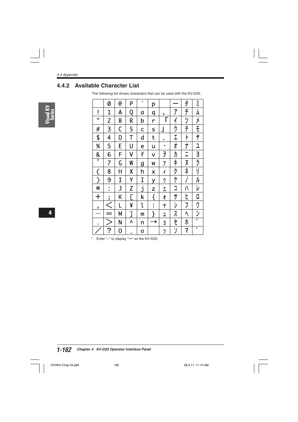 2 available character list | KEYENCE Visual KV Series User Manual | Page 186 / 444