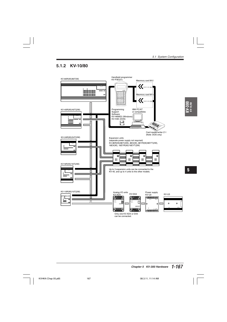 2 kv-10/80, Kv -300 | KEYENCE Visual KV Series User Manual | Page 191 / 444