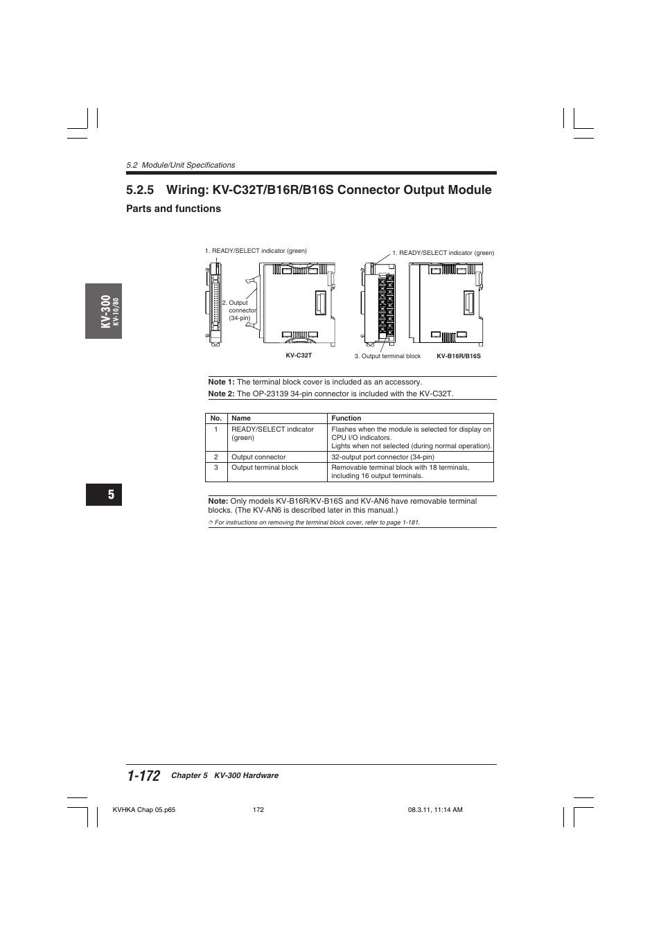 Parts and functions, Kv -300 | KEYENCE Visual KV Series User Manual | Page 196 / 444
