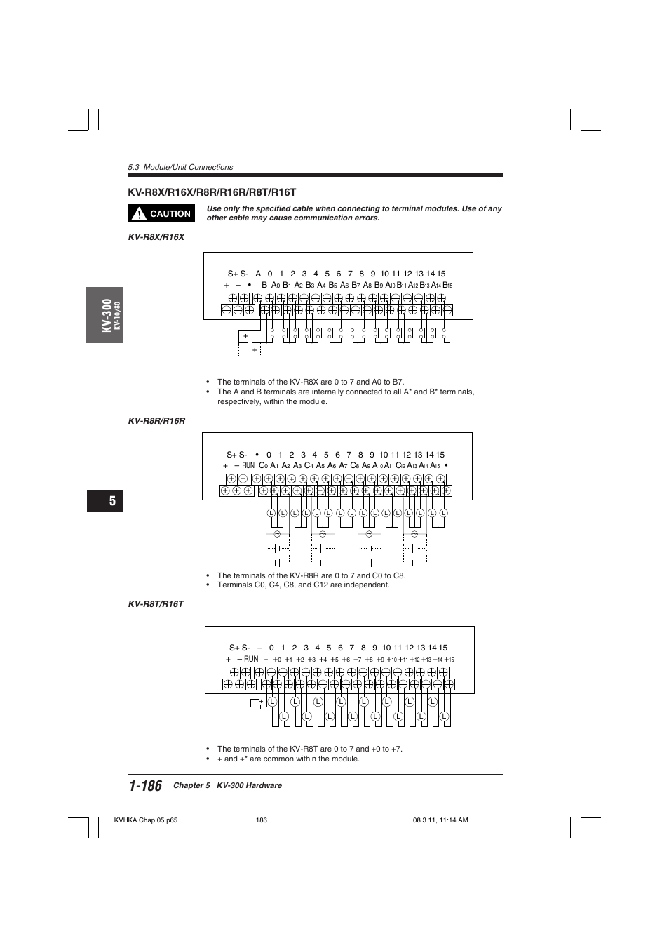 Kv-r8x/r16x/r8r/r16r/r8t/r16t, Kv -300 | KEYENCE Visual KV Series User Manual | Page 210 / 444