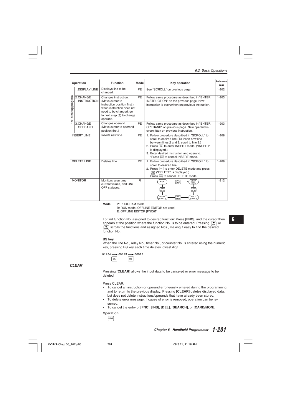 KEYENCE Visual KV Series User Manual | Page 225 / 444