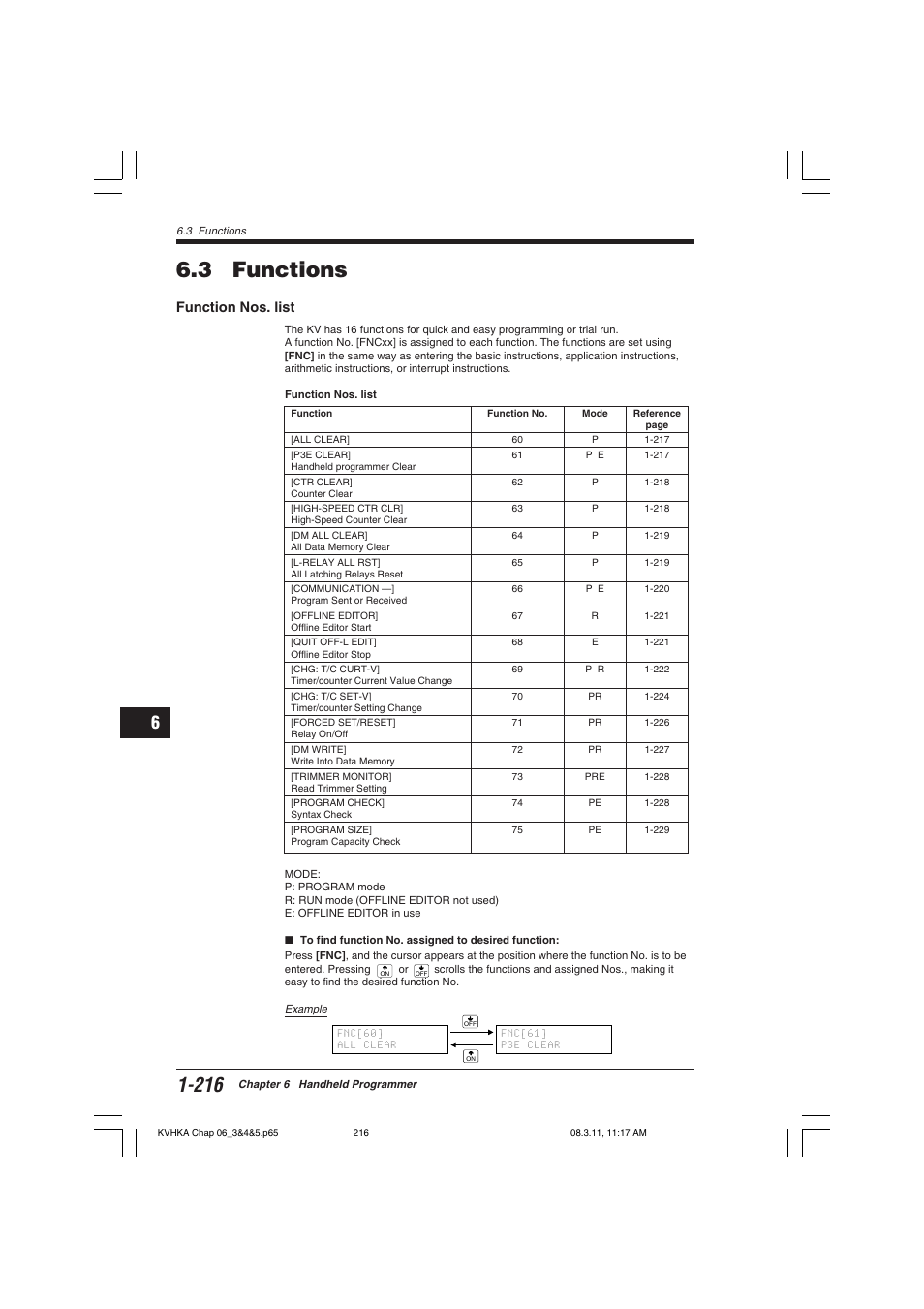 3 functions, Function nos. list | KEYENCE Visual KV Series User Manual | Page 240 / 444
