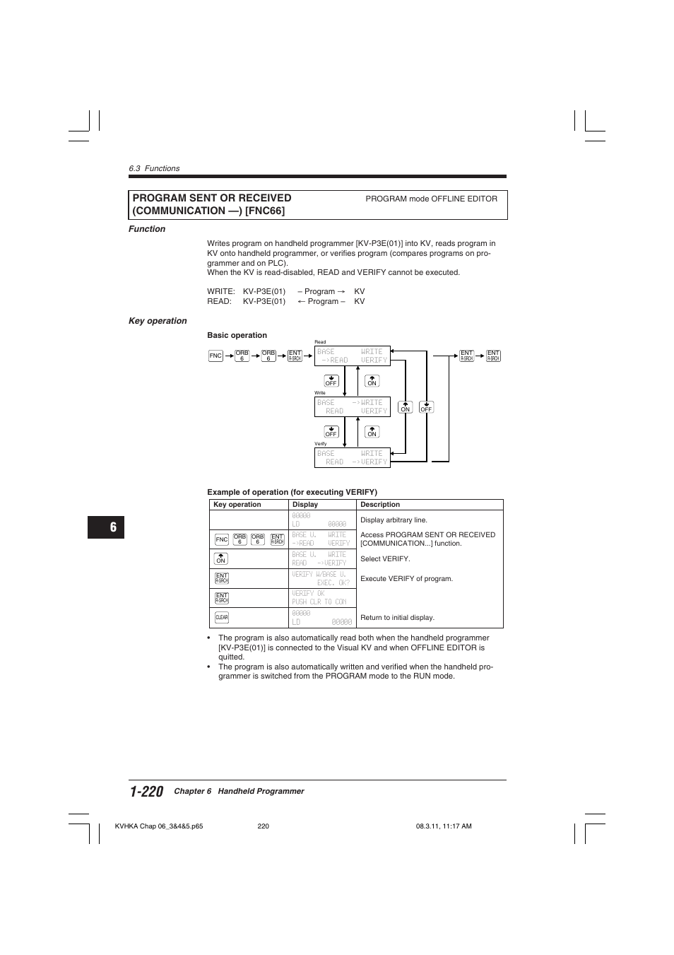 Program sent or received (communication —) [fnc66, Program sent or received, Communication —) [fnc66 | KEYENCE Visual KV Series User Manual | Page 244 / 444