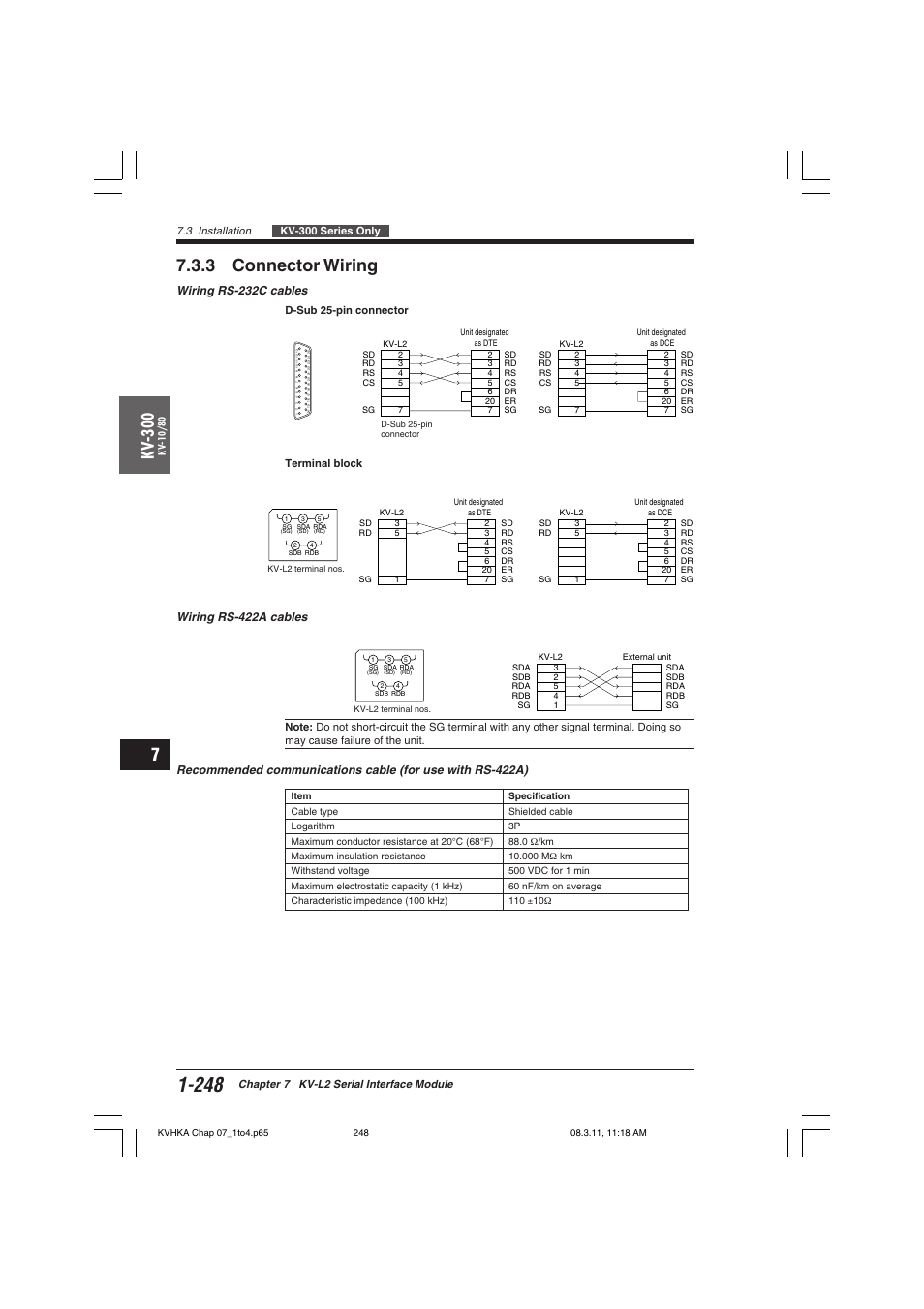 3 connector wiring, Kv -300, Wiring rs-232c cables | Wiring rs-422a cables | KEYENCE Visual KV Series User Manual | Page 272 / 444
