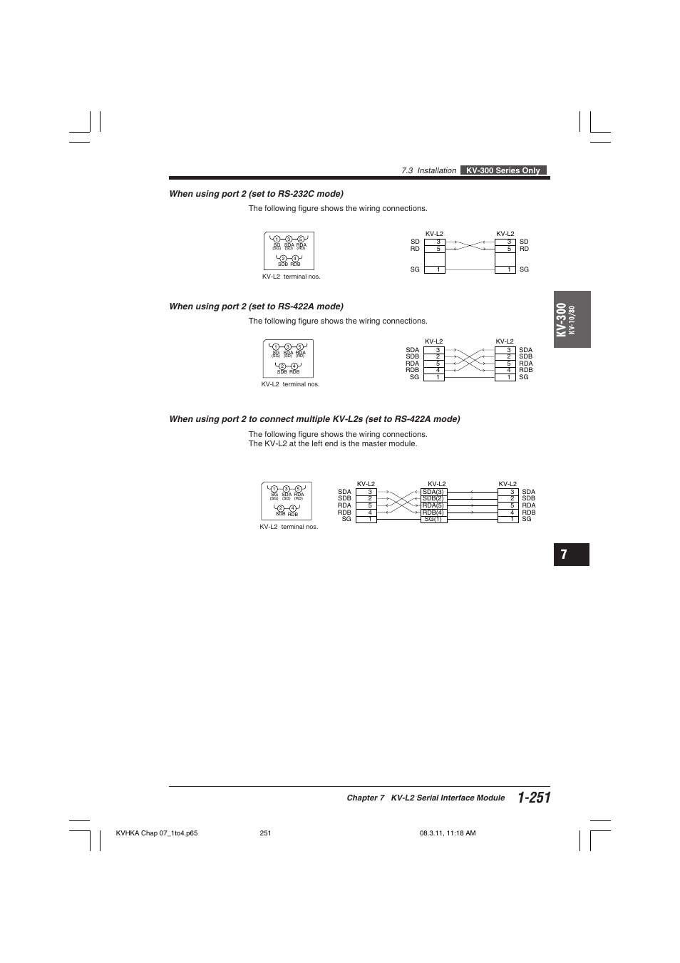 Kv -300, When using port 2 (set to rs-232c mode), When using port 2 (set to rs-422a mode) | KEYENCE Visual KV Series User Manual | Page 275 / 444