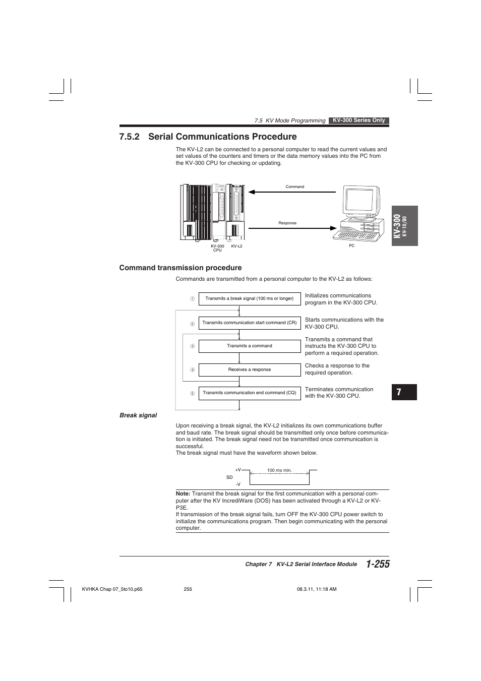 2 serial communications procedure, Command transmission procedure, Kv -300 | KEYENCE Visual KV Series User Manual | Page 279 / 444