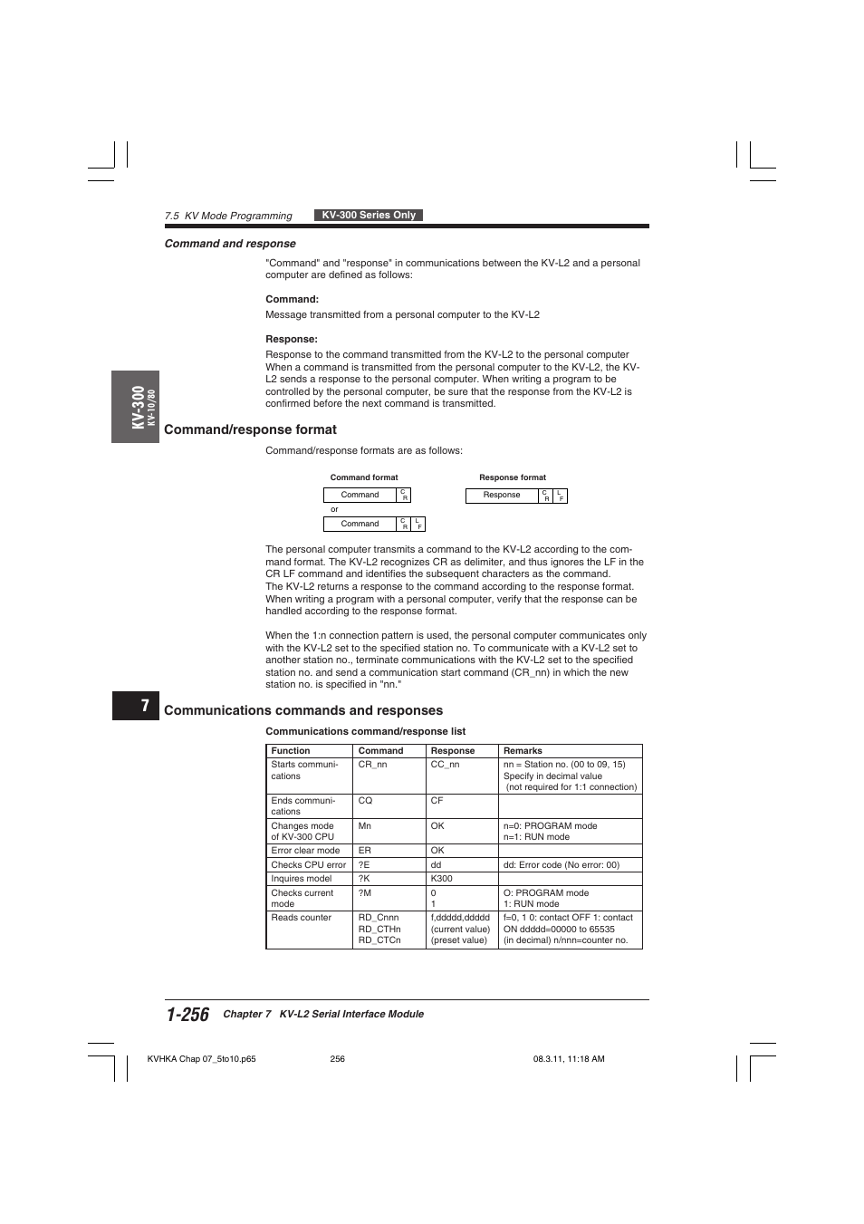 Command/response format, Communications commands and responses, Kv -300 | KEYENCE Visual KV Series User Manual | Page 280 / 444