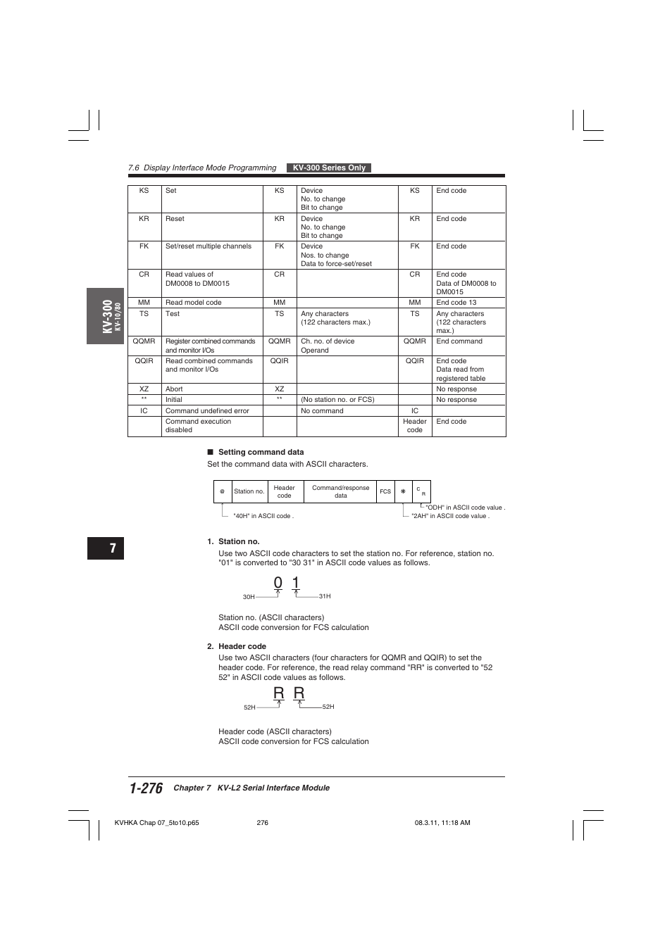 Kv -300 | KEYENCE Visual KV Series User Manual | Page 300 / 444