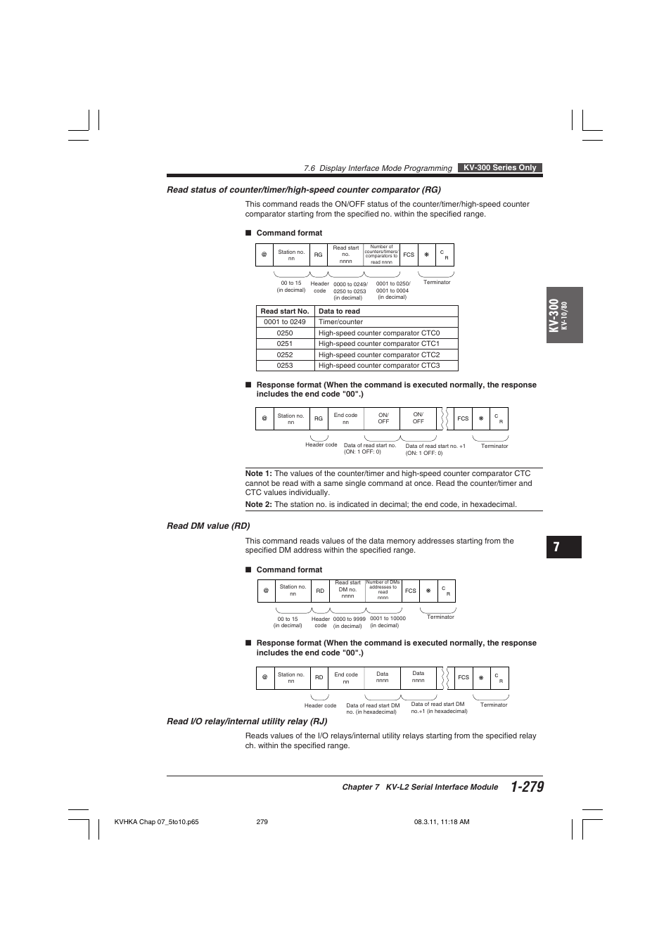 Kv -300, Read dm value (rd), Read i/o relay/internal utility relay (rj) | KEYENCE Visual KV Series User Manual | Page 303 / 444