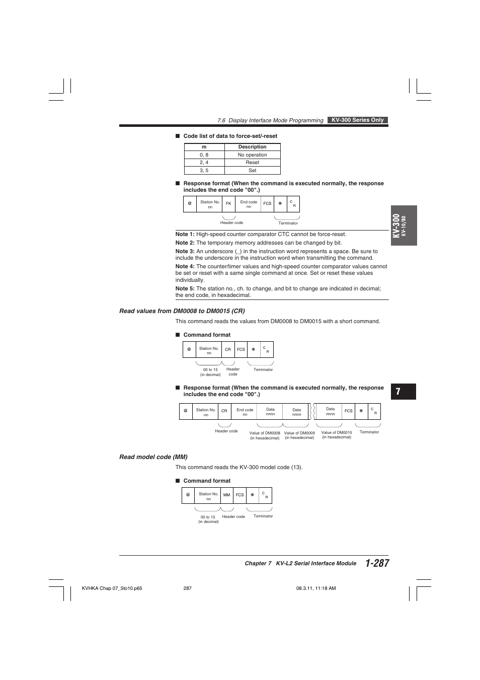 Kv -300 | KEYENCE Visual KV Series User Manual | Page 311 / 444