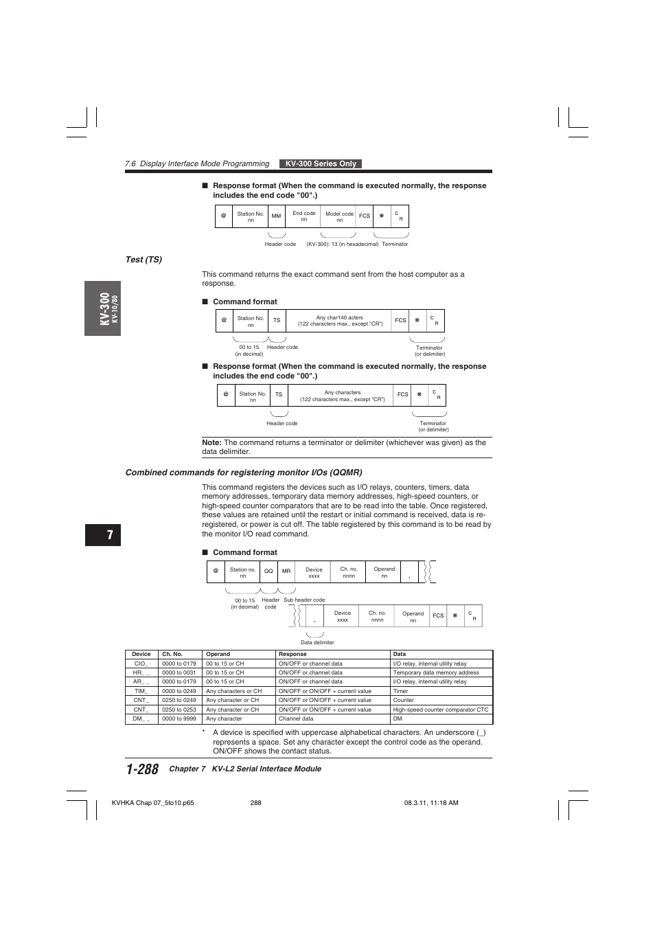 Kv -300, Test (ts) | KEYENCE Visual KV Series User Manual | Page 312 / 444