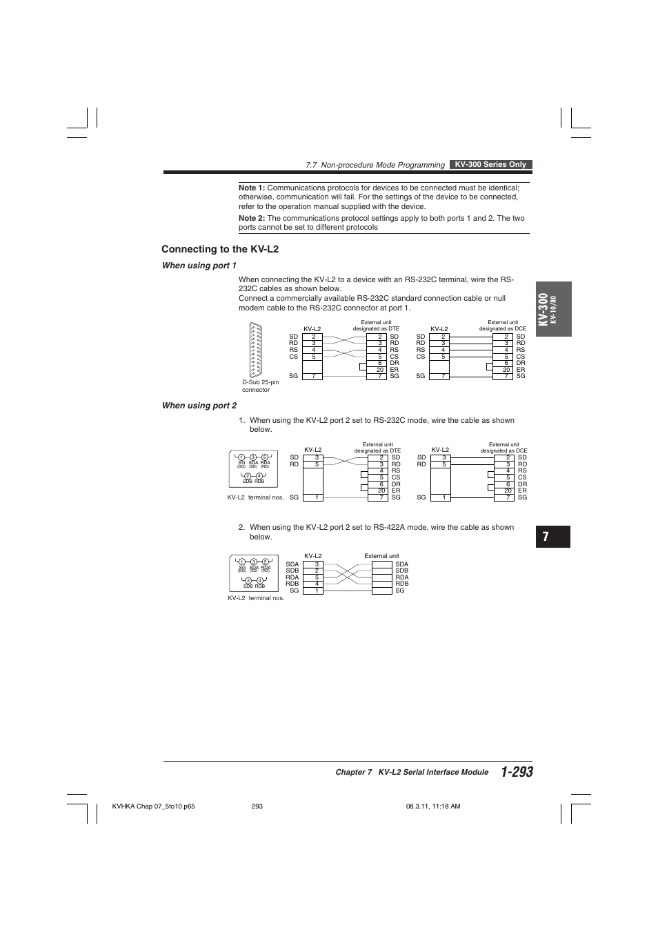 Connecting to the kv-l2, Kv -300, When using port 1 | When using port 2 | KEYENCE Visual KV Series User Manual | Page 317 / 444