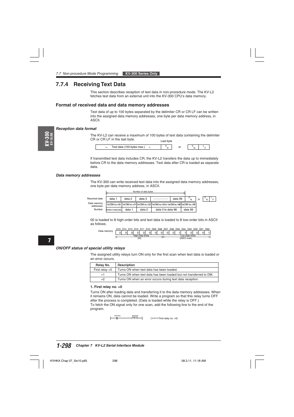 4 receiving text data, Format of received data and data memory addresses, Kv -300 | KEYENCE Visual KV Series User Manual | Page 322 / 444
