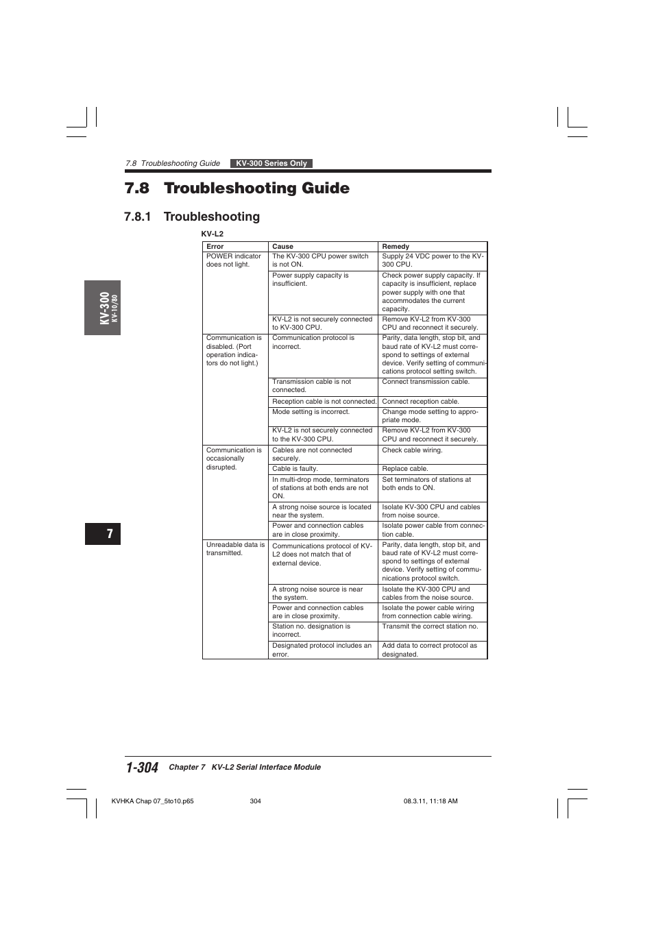 8 troubleshooting guide, 1 troubleshooting, Kv -300 | KEYENCE Visual KV Series User Manual | Page 328 / 444