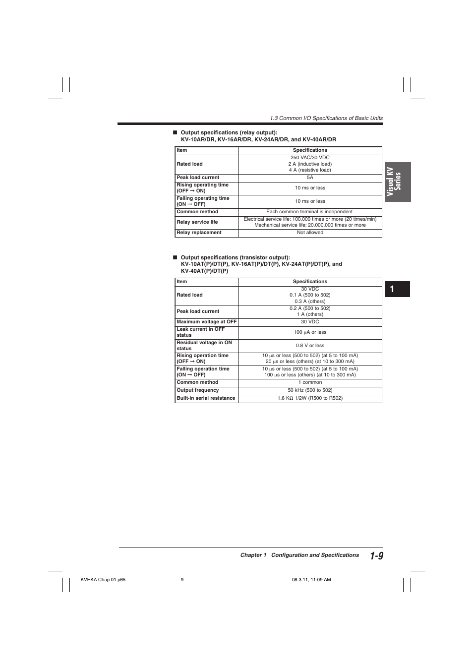 Visual kv series | KEYENCE Visual KV Series User Manual | Page 33 / 444