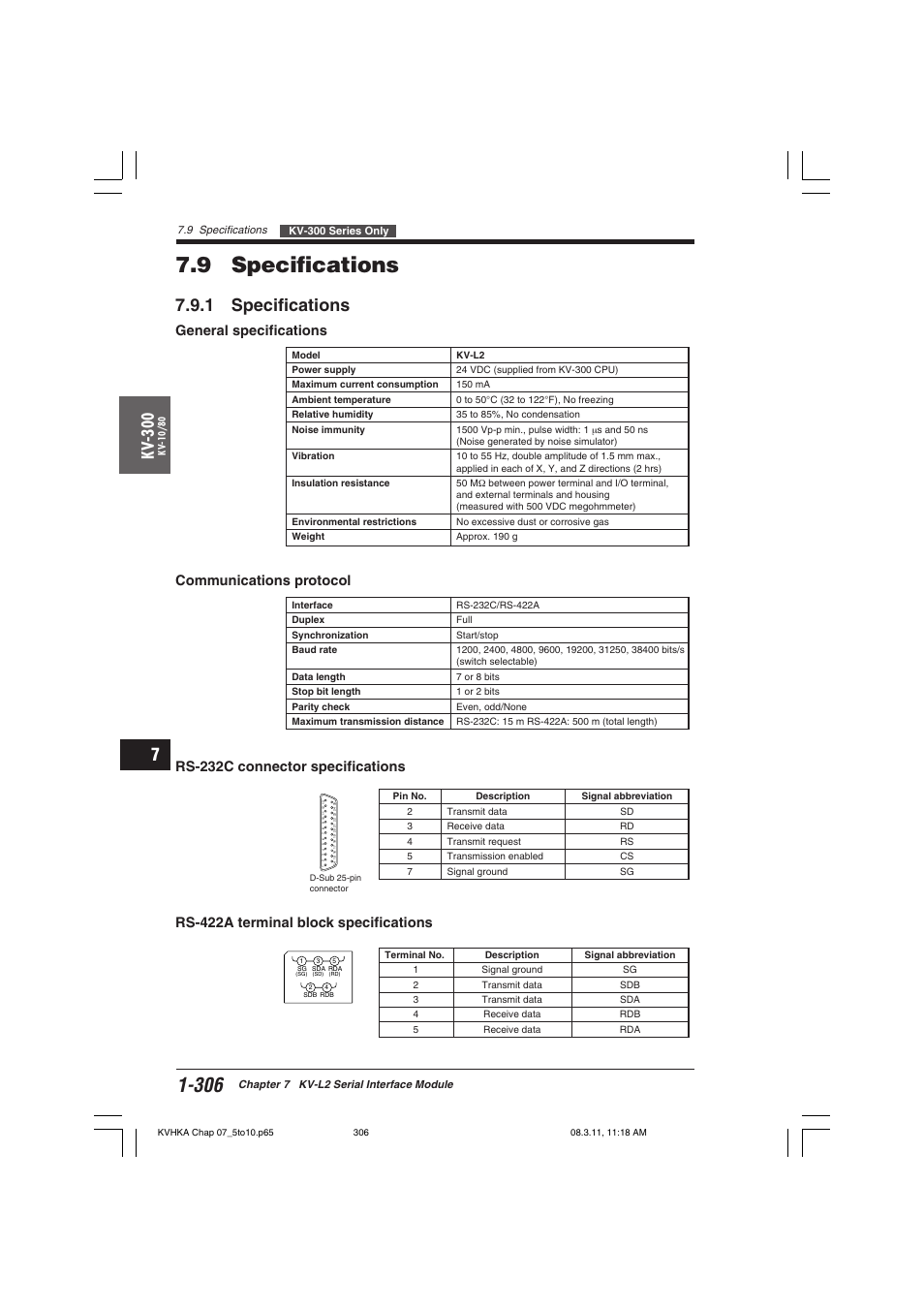 9 specifications, 1 specifications, General specifications | Communications protocol, Rs-232c connector specifications, Rs-422a terminal block specifications, Kv -300 | KEYENCE Visual KV Series User Manual | Page 330 / 444