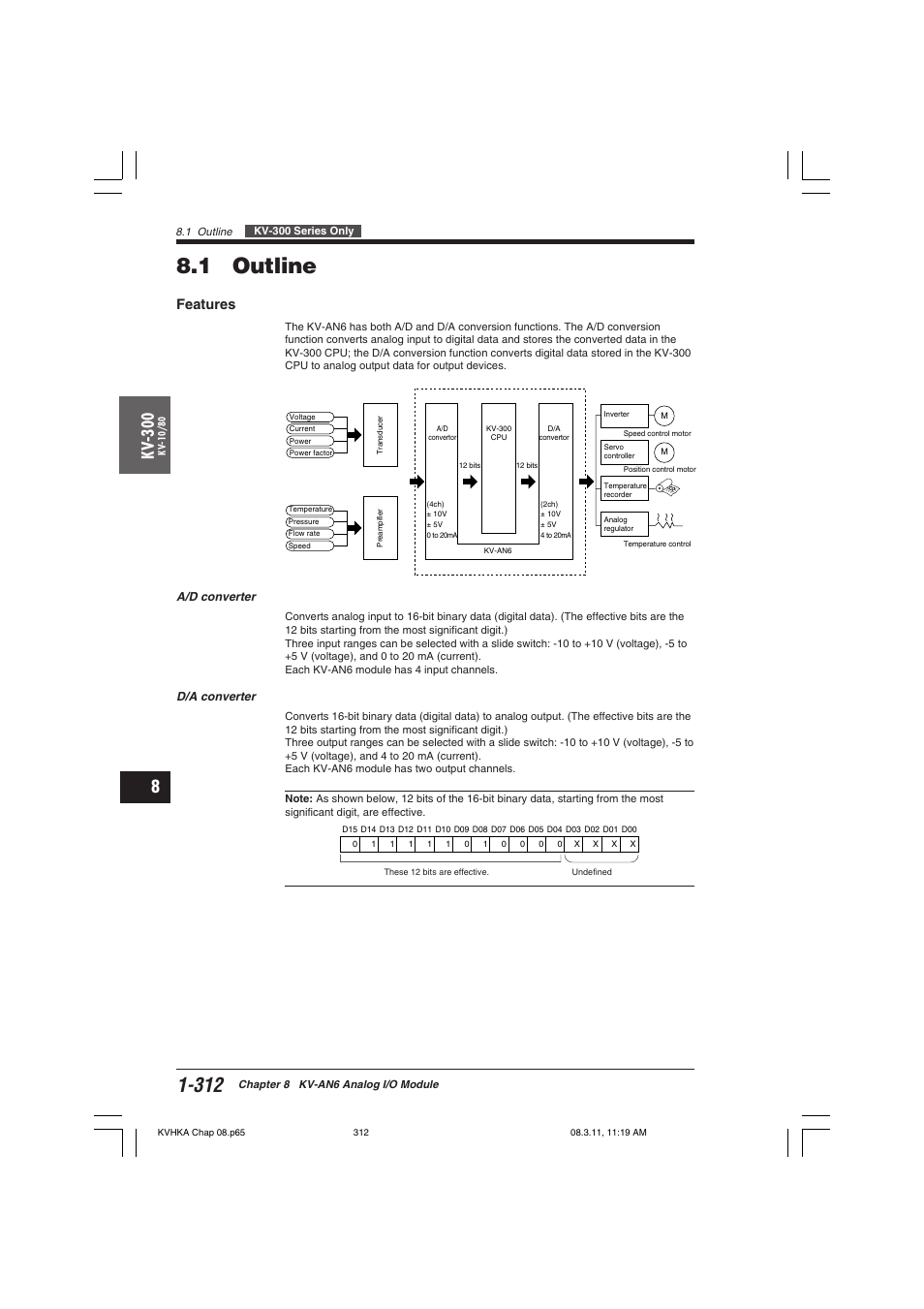 1 outline, Features, Kv -300 | KEYENCE Visual KV Series User Manual | Page 336 / 444