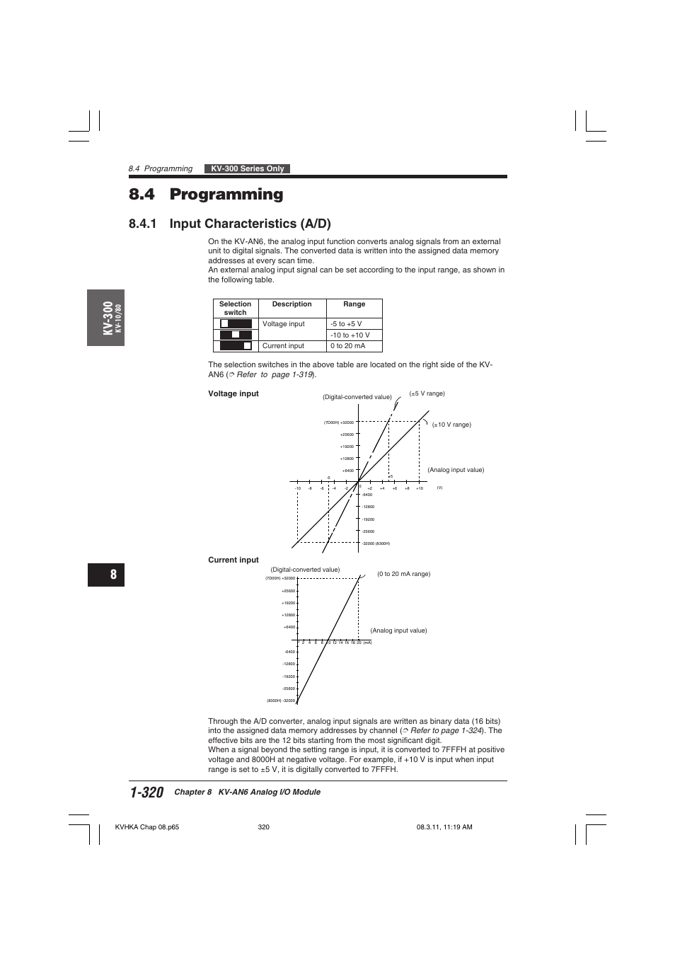 4 programming, 1 input characteristics (a/d), Kv -300 | KEYENCE Visual KV Series User Manual | Page 344 / 444